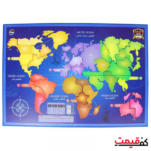 بازی فکری آی توی مدل ریسک