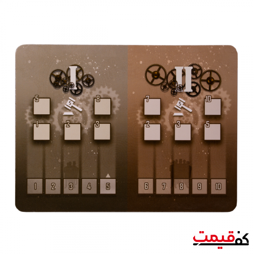 بازی فکری مدل وارث