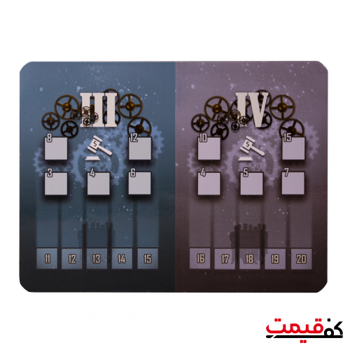 بازی فکری مدل وارث