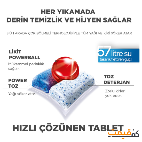 قرص ماشین ظرفشویی فینیش مدل کوانتم 40 عددی